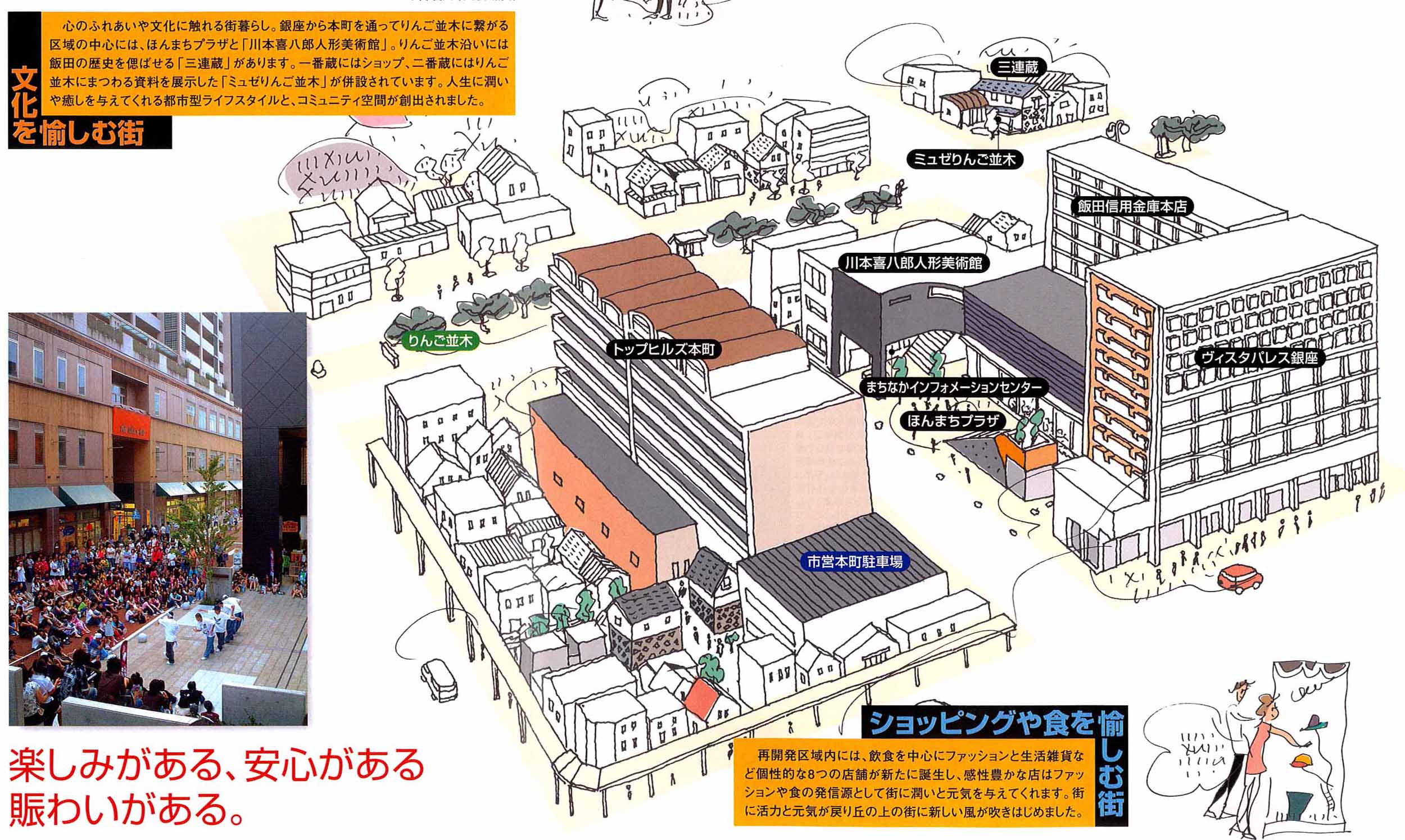 吉原商店街振興組合で視察 飯田市(長野県)_f0141310_22122377.jpg