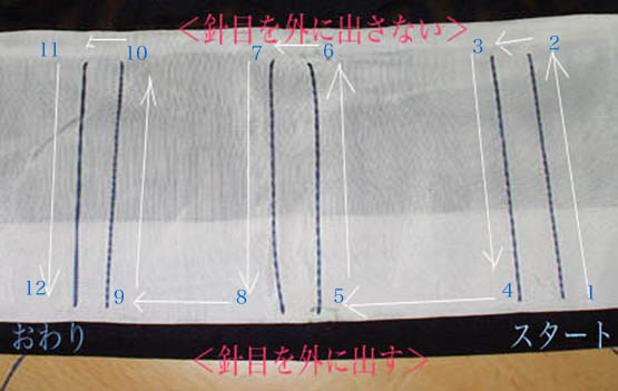 和裁 広襟 引き糸の針の入れ方 サクラサク だより
