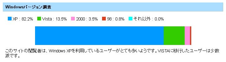 壁紙更新とフォクすけ_c0025115_1945517.jpg