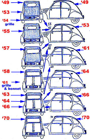 [ my DINKY TOYS Collection (42). A History of 2CV by TOYS: (1)]_c0019483_21354410.jpg