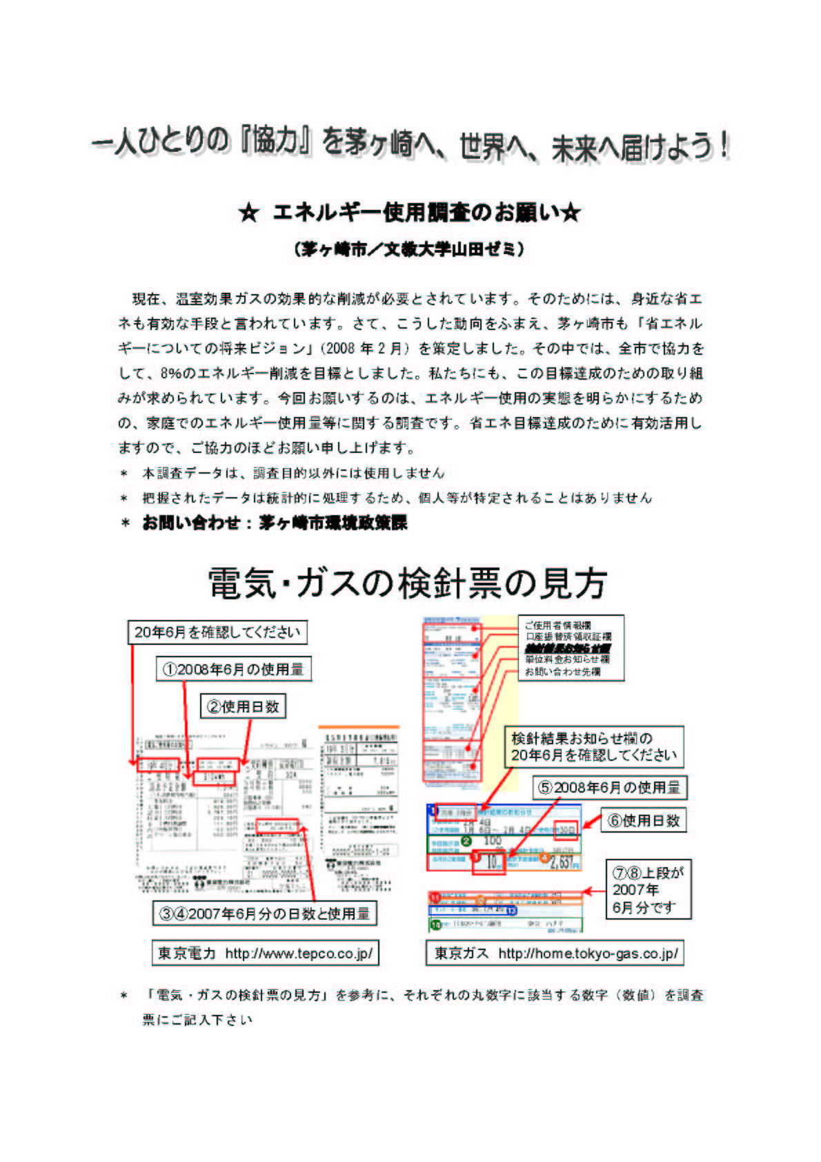 地球市民 茅ヶ崎まるかじりプロジェクト