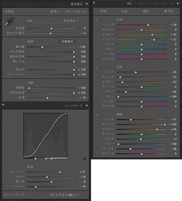 Lightroom 2 による、かっこいいけーさんの作り方_f0077521_9324737.jpg