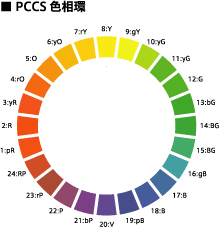 色彩学入門・・・専門学校での講座を終えて_f0092320_16323598.gif