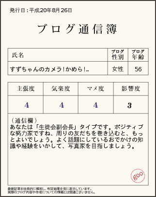 ご主人様は56歳_f0100215_033647.jpg