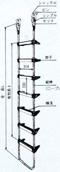 ＮＢ型　避難ハシゴ　蛍光仕様_b0065805_2215568.jpg