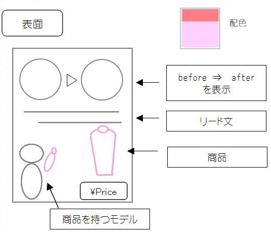 チラシのスケッチをしてきました_e0066235_15131572.jpg