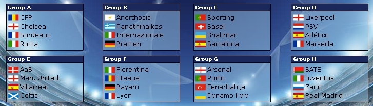 CHAMPIONS LEAGUE Group Stage Draw_d0085637_1121345.jpg