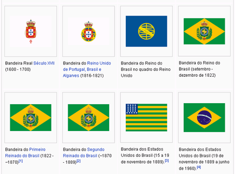 \"7 de Setembro\" Dia da Independência do BRASIL_b0032617_11235982.gif