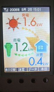 発電所になりました。_e0093173_0144344.jpg