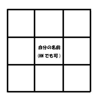 好きなキャラで心理テストしてみよう 日記風味 お絵かき日和