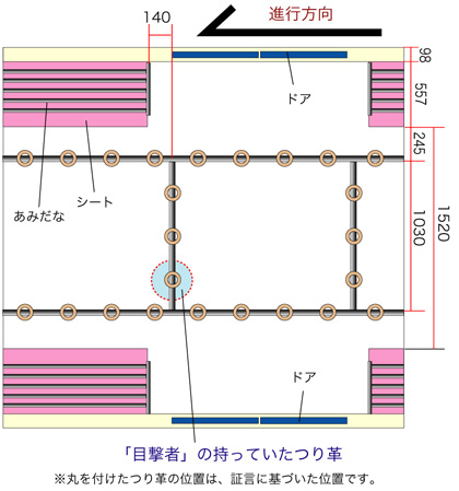 逮捕者Ｋ氏の位置_e0096332_1012077.jpg