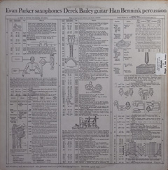 Evan Parker，Derek Bailey，Han Bennink　/　The Topography of The Lungs_d0102724_0142819.jpg