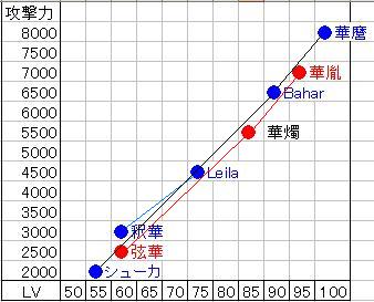 力振りは強いか_c0164916_1421412.jpg