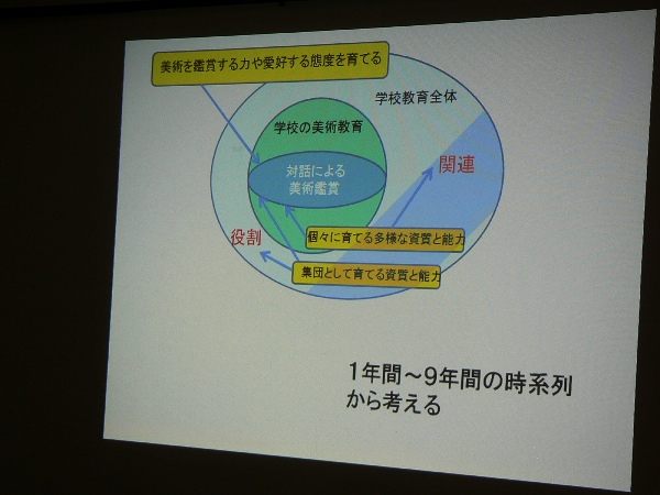 b0068572_714634.jpg