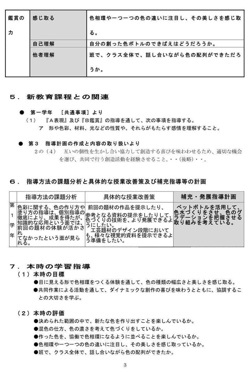 １００色相環づくり 中学校１年生 美術と自然と教育と