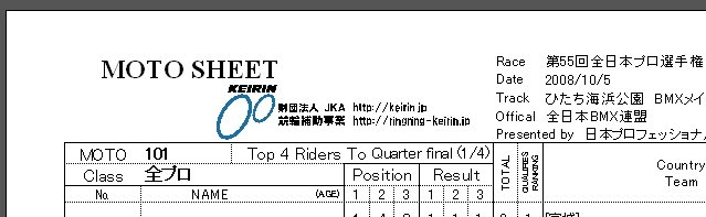 第55回全日本プロ選手権自転車競技大会BMX競技 その３_e0134448_214345.jpg