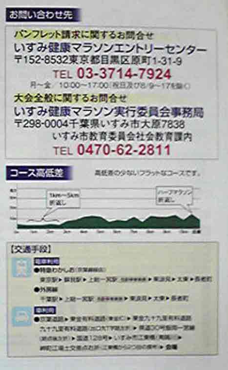 いすみ健康マラソン〆切間近_f0036759_9105726.jpg