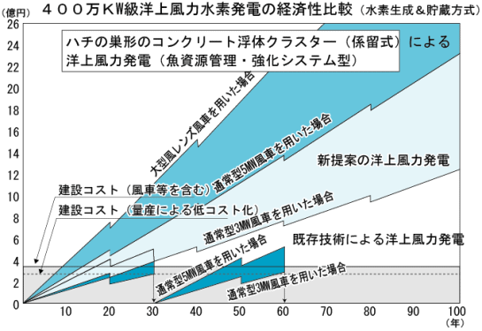 私は小沢一郎を山本五十六にたとえました by なわふみひと_c0139575_381263.gif