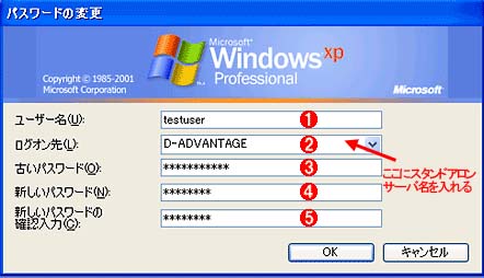 Windowsserver スタンドアロンwindowsserver上のユーザパスワード変更方法 Xpの場合 Old 3流プログラマのメモ書き