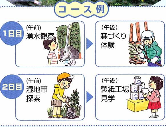 富士山観光交流ビューローの第2回チャレンジミーティング_f0141310_23221790.jpg