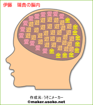 私の脳内を公開します。_f0165030_16303557.gif