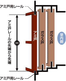 網戸の採寸方法_f0044376_953631.gif