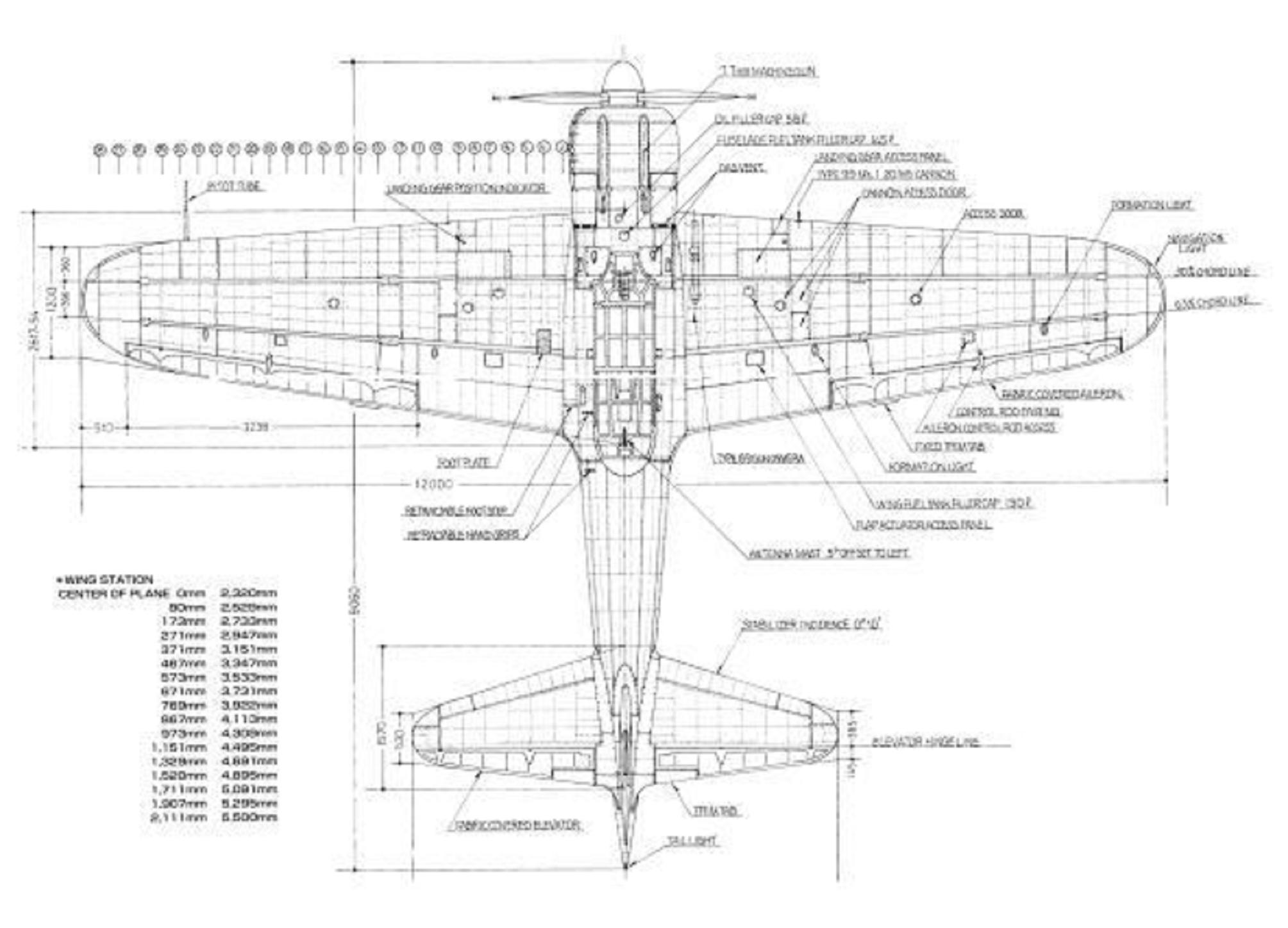 自作される方へ わんたの飛行機大好き