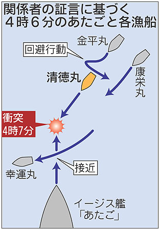 陰謀？三浦和義逮捕のタイミング＆自殺がうそくさい_d0061678_1158754.jpg