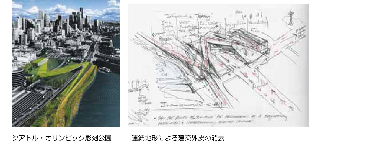 地 と 図 の境界消去 佐々木葉ニ研究室