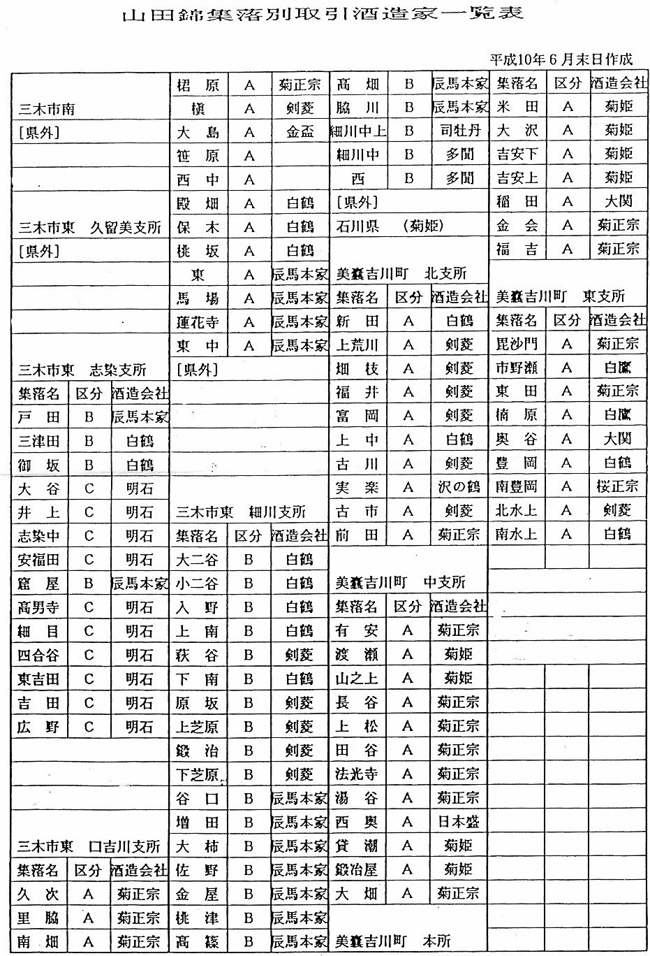 日本酒の造り方 番外編『お米のはなし』_f0193752_2218343.jpg