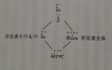 『シェリング講義』書評_a0024841_1462089.jpg