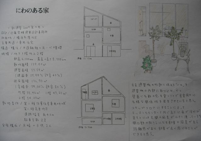 魅力的な住宅（学生が選ぶ）_d0110198_12542867.jpg