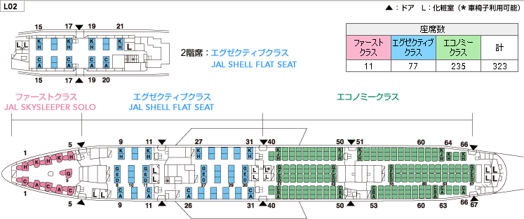 JALエコノミークラスの上手な乗り方（サンパウロ路線限定）_f0146587_11385524.gif