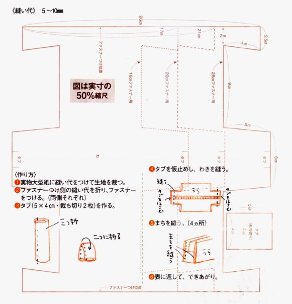 ポーチの作り方 写真付き ばなな気分