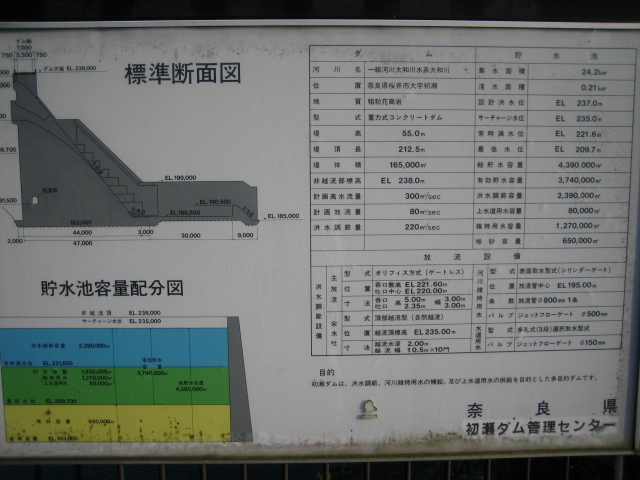 奈良ー１４番　鳥見山公園・長谷寺コース　宇陀市・桜井市_d0135633_11583690.jpg