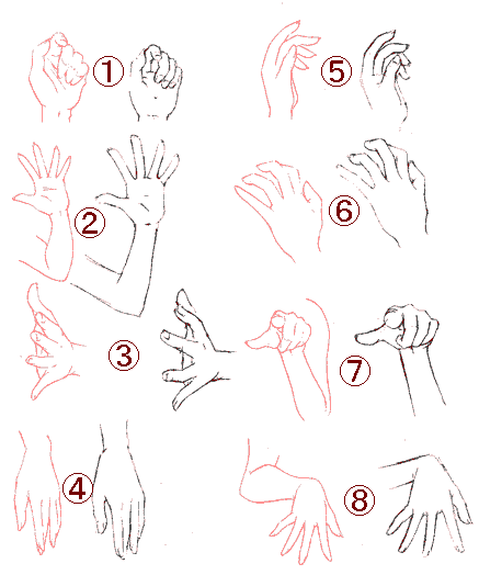 手の描き方の練習課題 Skybeat