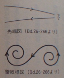 ハイデガーの「脱自」_a0024841_1532338.jpg