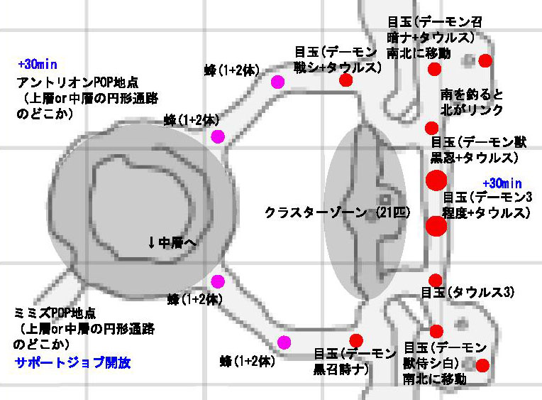 デュナミス タブナジア攻略編 Dynamismoghouse