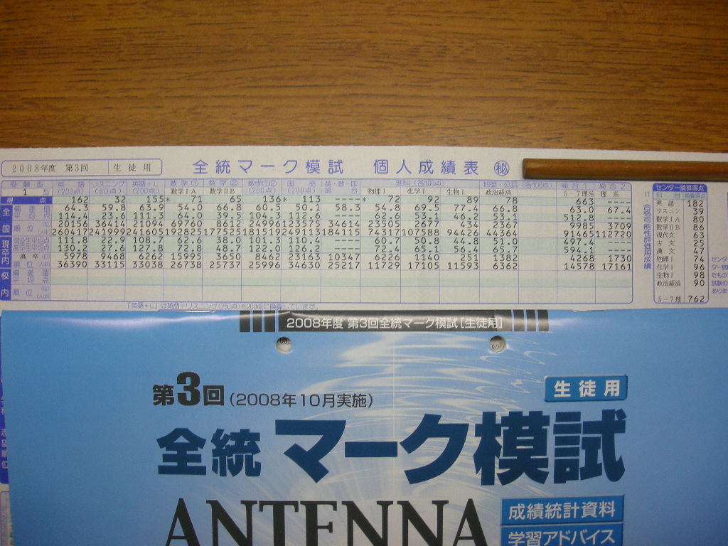 第三回 全統マーク模試の結果 ヘタレ医学生ぶろぐ