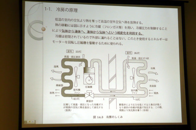 新住協　東北広域研修会に参加_f0150893_17275013.jpg