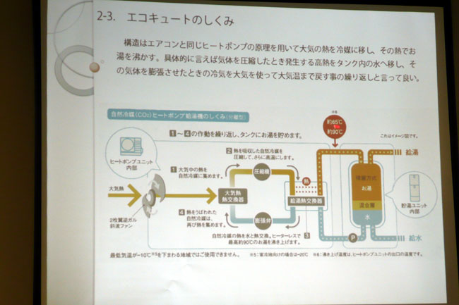 新住協 東北広域研修会に参加_f0150893_17282376.jpg