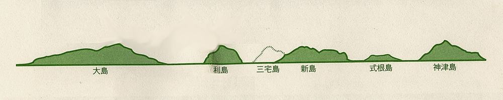 30分間のチョコ撮りから/伊豆七島_b0024798_4482253.jpg