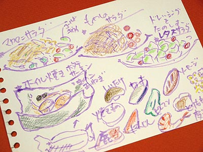 ☆バーベキューパーティーメニュー☆_c0092953_22312129.jpg