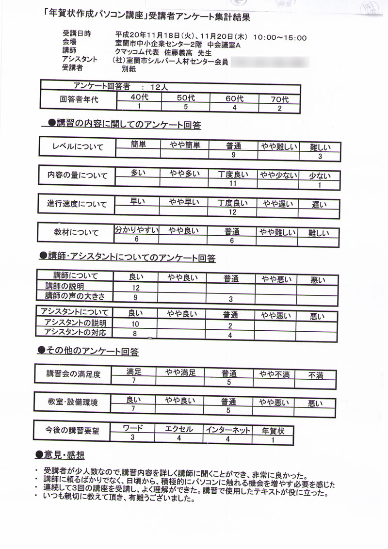 年賀状講座のアンケート_f0184522_8145991.jpg