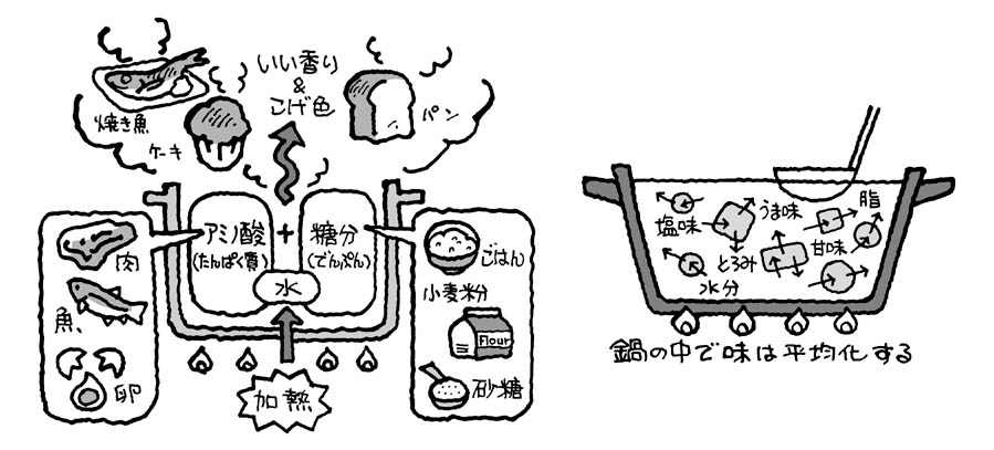 イラスト作品紹介_e0165365_13544899.jpg