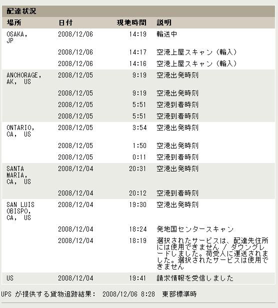 Rrs ｕｐｓトラッキング配送状況 Miyack Blog 写真 撮影機材がメインです