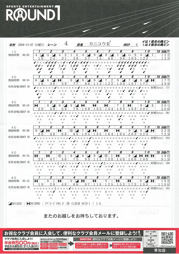 ラウンドワン草加店 Smoothly And Devotedly ラウンドワン草加店 Smoothly And Devotedly