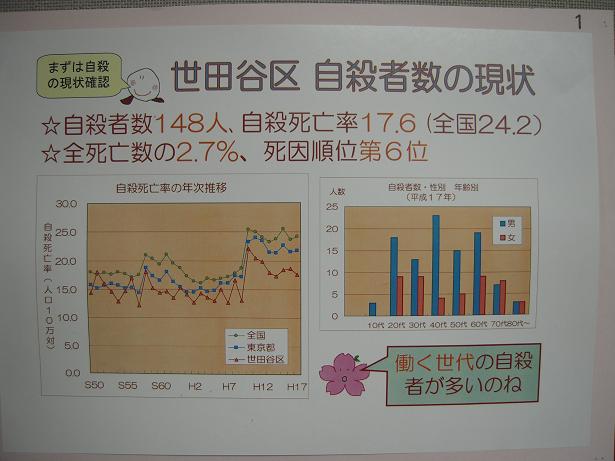 防災訓練などなど_c0092197_074840.jpg