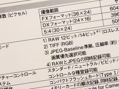 Nikonの特色？　TIFF！　12月7日（日）　1647_b0069507_5111951.jpg