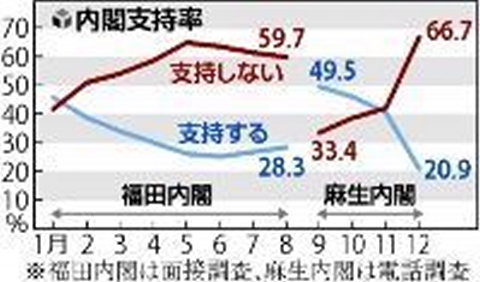 放置バイクの正体_e0152357_2303873.jpg